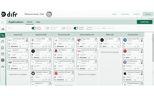 Difr | Career Growth for the People thumbnail
