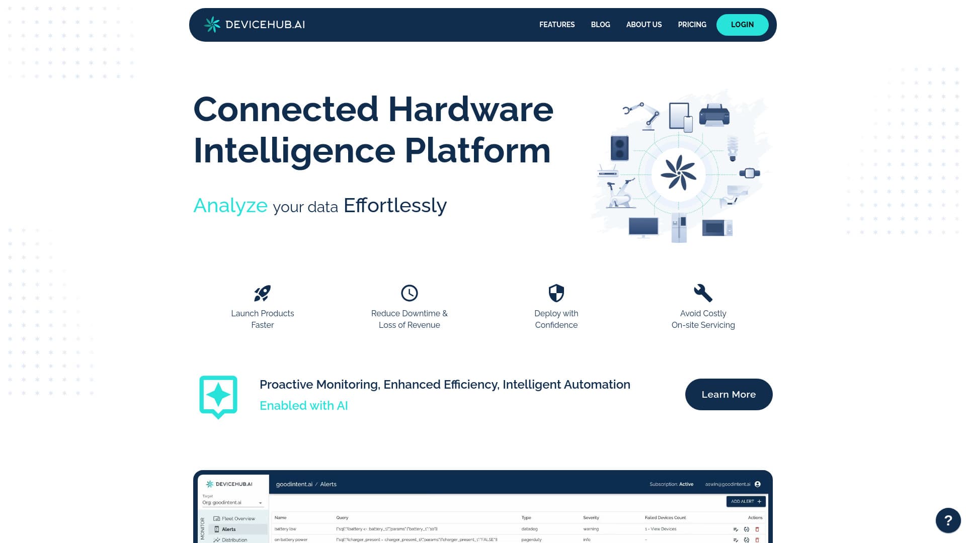 DeviceHub.ai thumbnail