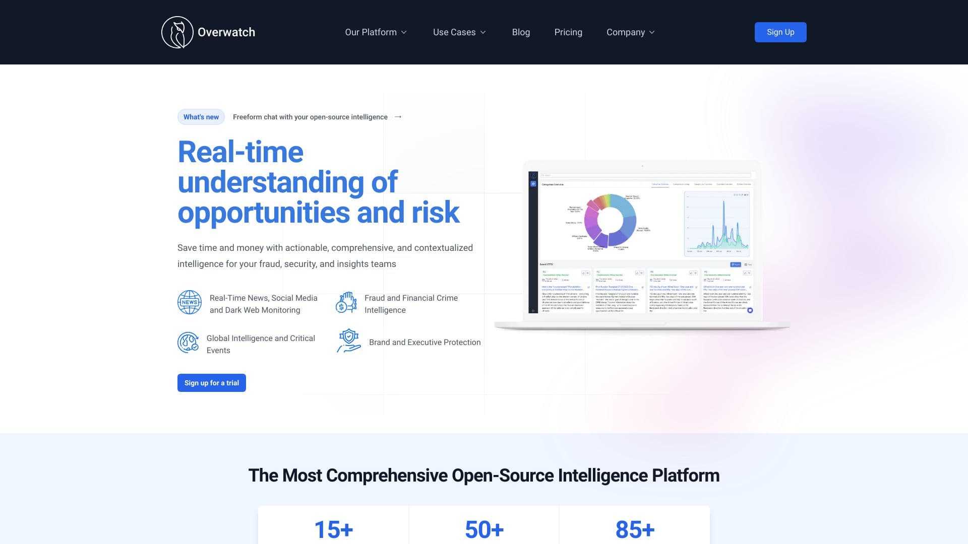 Overwatch Data thumbnail