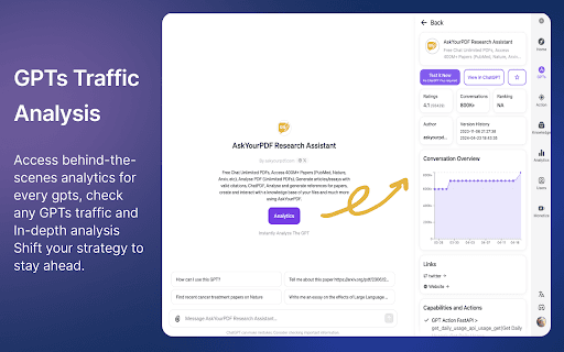 Gpts Copilot screenshot