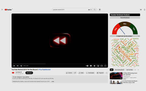 Youtube Sentiment Analysis thumbnail